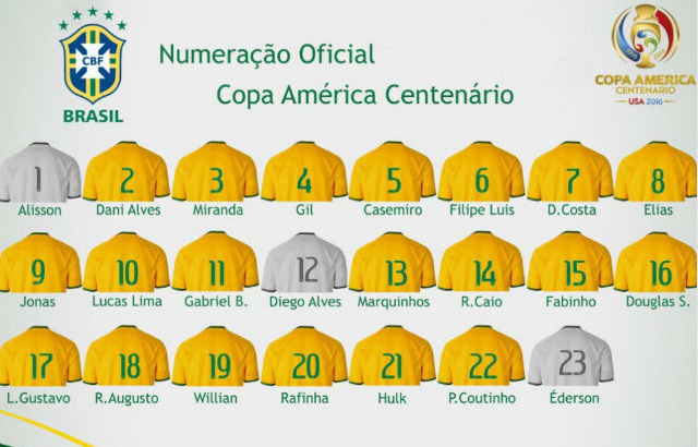 FOTO: Kdo je nova 'desetica' Brazilije?