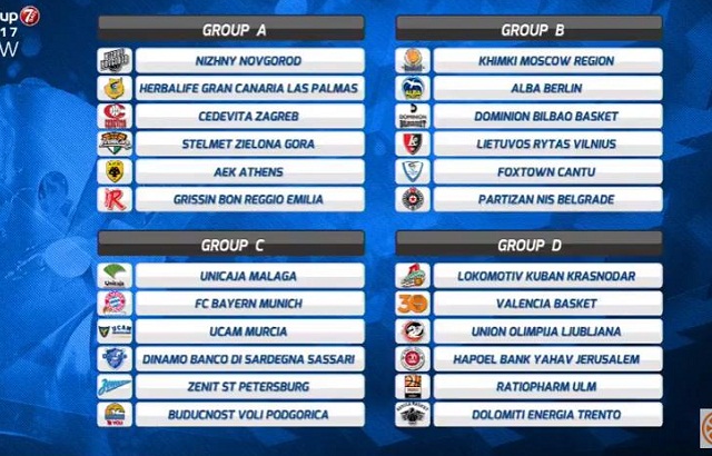 Odziv: Dobili smo skoraj evroligaško skupino