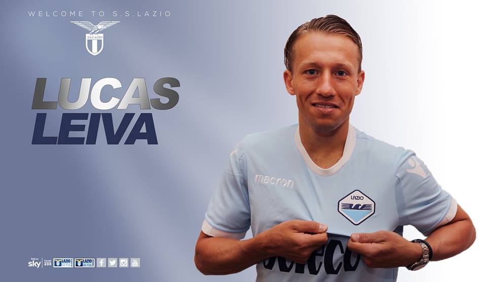 Lucas Leiva